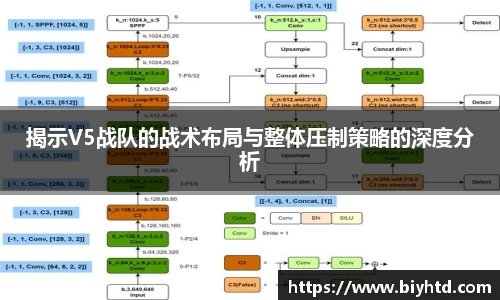 揭示V5战队的战术布局与整体压制策略的深度分析